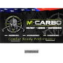 MCarbo Ruger American Rifle Trigger Spring Kit