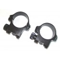 D71 anillas de 25.4mm