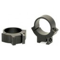 Anilla 30mm Fijas Altas carril de 11mm