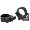 Anillas 26mm Desmontables altura: Altas carril de 11mm