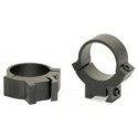 Anillas Fijas 26mm Altura: Altas para carril de 11mm
