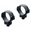 Leupold QR anillas desmontables