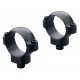 Leupold QR anillas desmontables