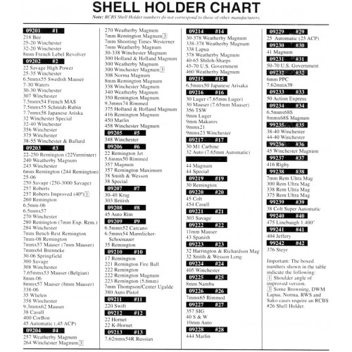 RCBS Shell holders